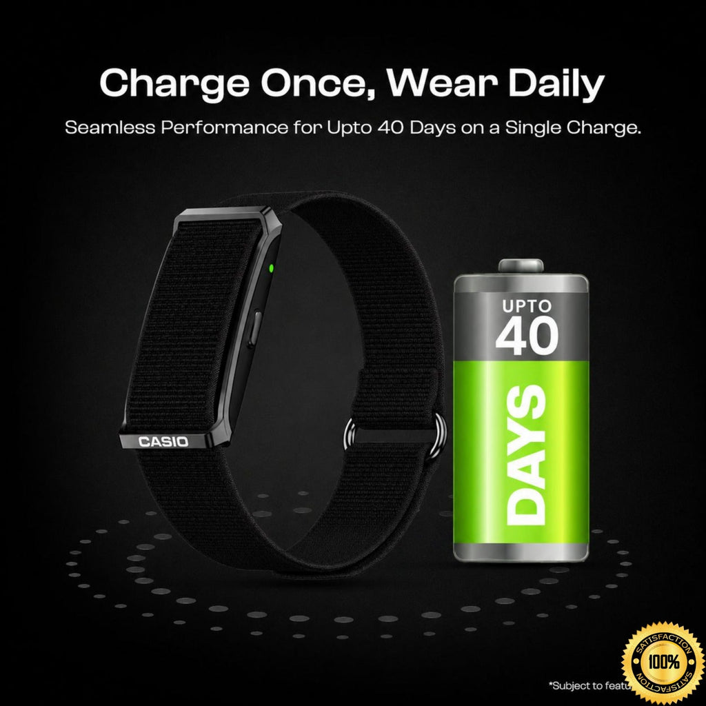 Advanced Smart Fitness Band